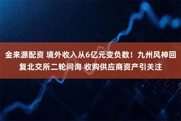 金来源配资 境外收入从6亿元变负数！九州风神回复北交所二轮问询 收购供应商资产引关注